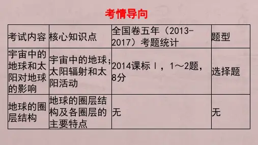 2018高考地理一轮复习课件第1讲 宇宙中的地球及地球的圈层结构