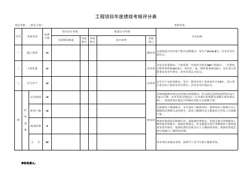 工程项目绩效考核评分表