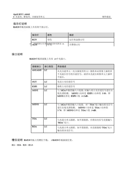 华为波分分插复用方法
