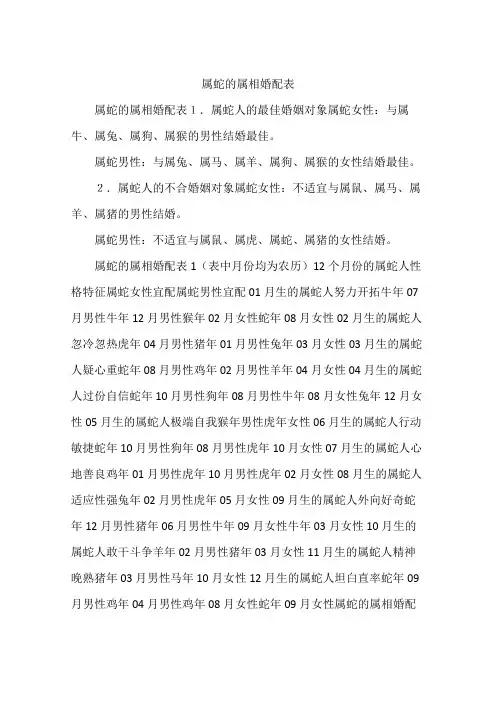属蛇的属相婚配表