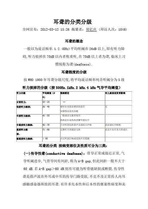 耳聋的分类分级
