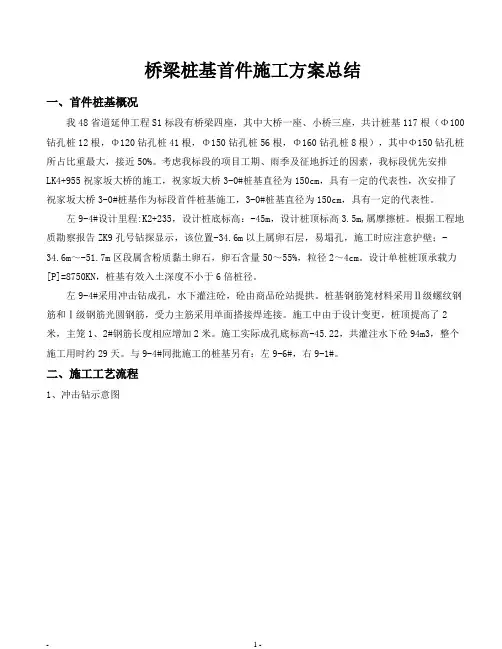 48省道桥梁桩基首件施工总结