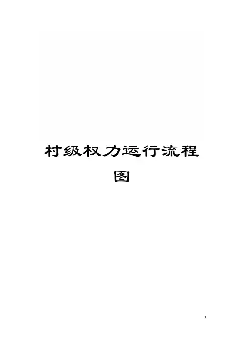 村级权力运行流程图模板