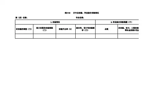 23.分专业实验、毕业综合训练情况
