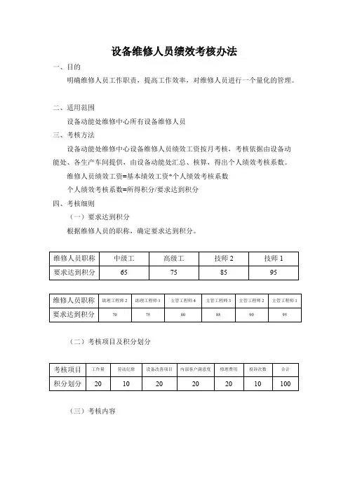 设备维修人员绩效考核办法