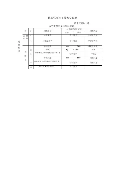 软基处理技术交底.docx