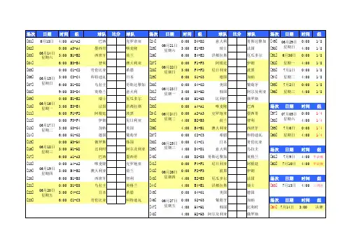 2014巴西世界杯赛程表(球迷必备)打印A4一张纸