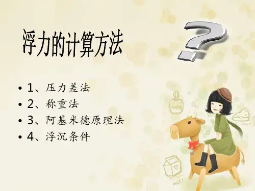 浮力计算方法 (☆_☆)~~