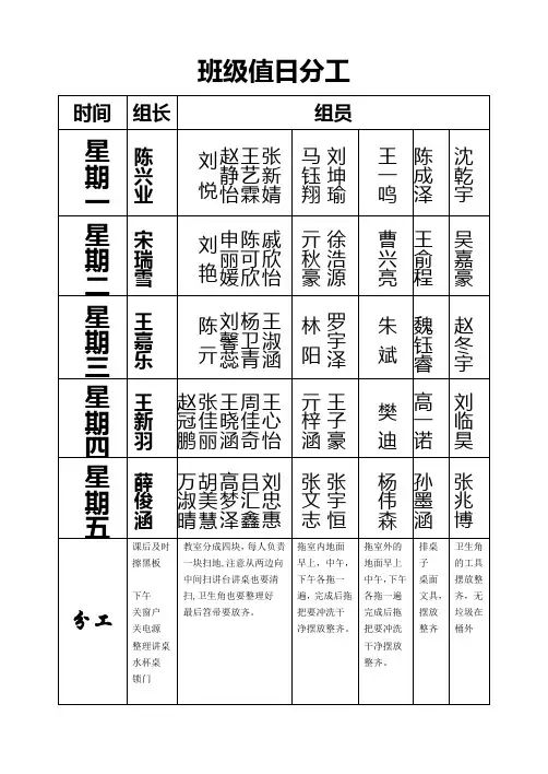值日表