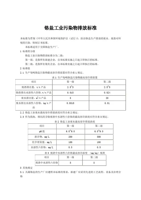 铬盐工业污染物排放标准