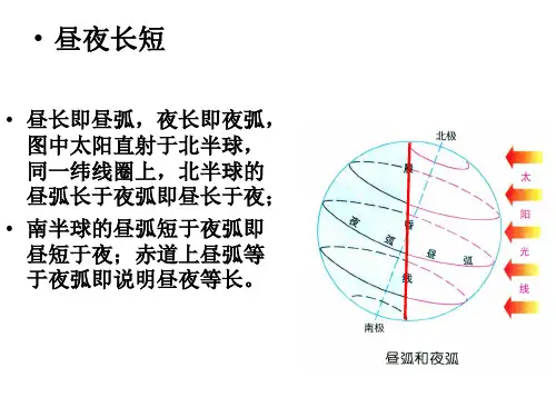 高中地理 光照图