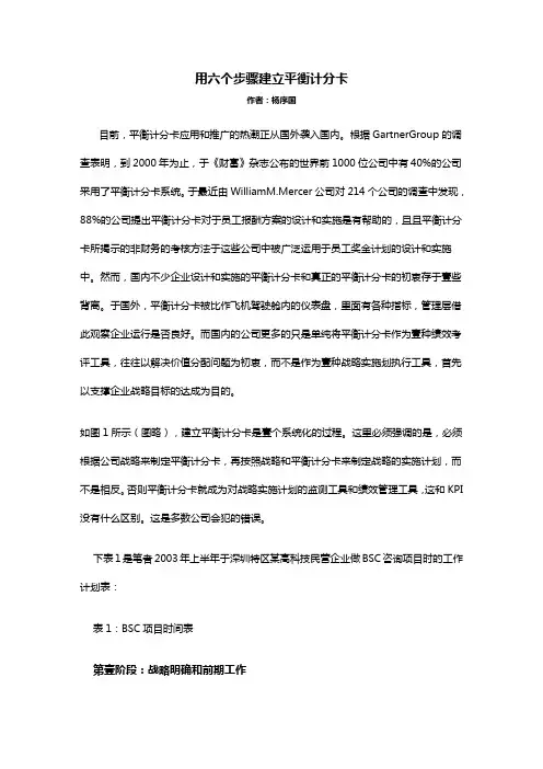 (平衡计分卡)用六个步骤建立平衡计分卡