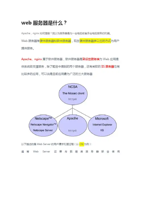 web服务器