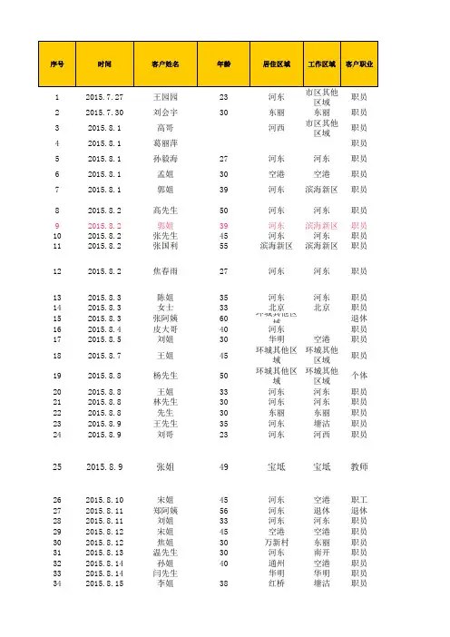 房江湖来电来访