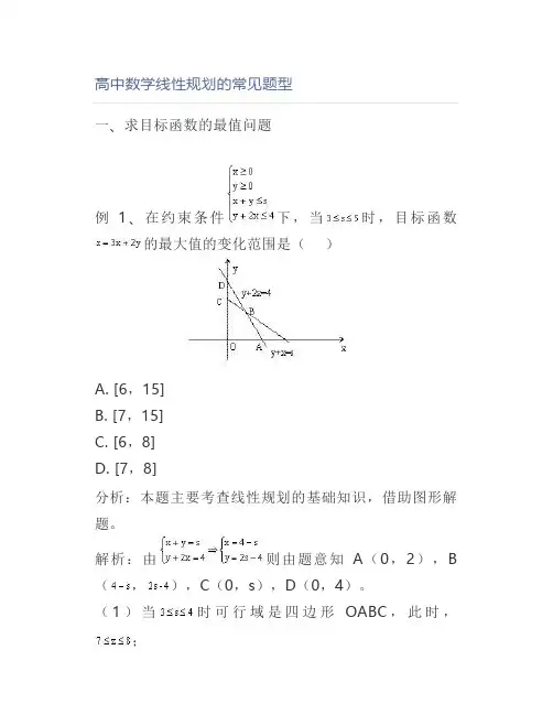 高中数学线性规划的常见题型