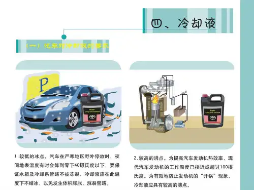 汽车冷却液讲解