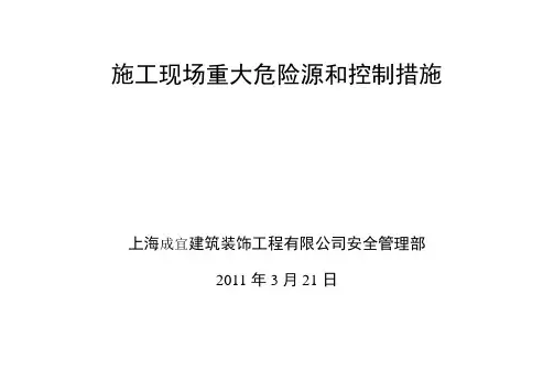 施工现场重大危险源和控制措施清单
