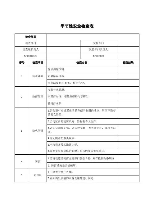 季节性安全检查表 2