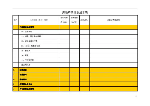 房地产项目总成本表
