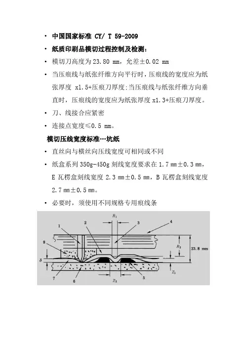 中国国家标准 CY-模切