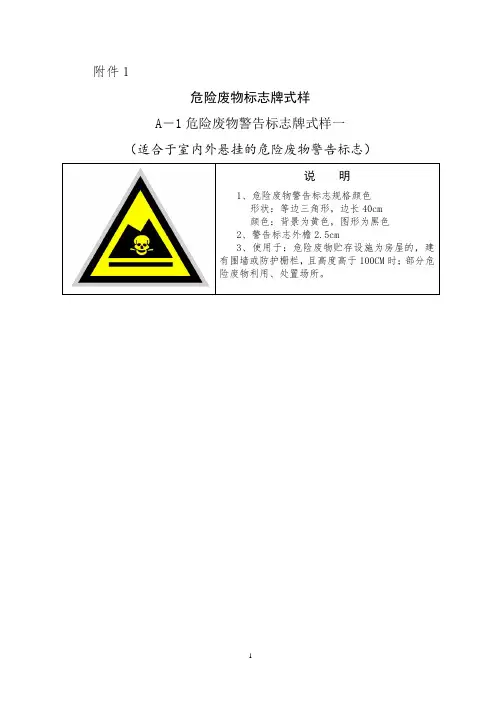 危险废物警示标识样式