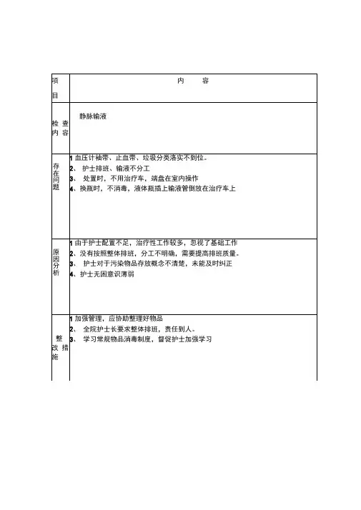 护理质量持续改进记录