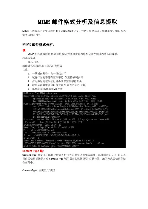 MIME类型