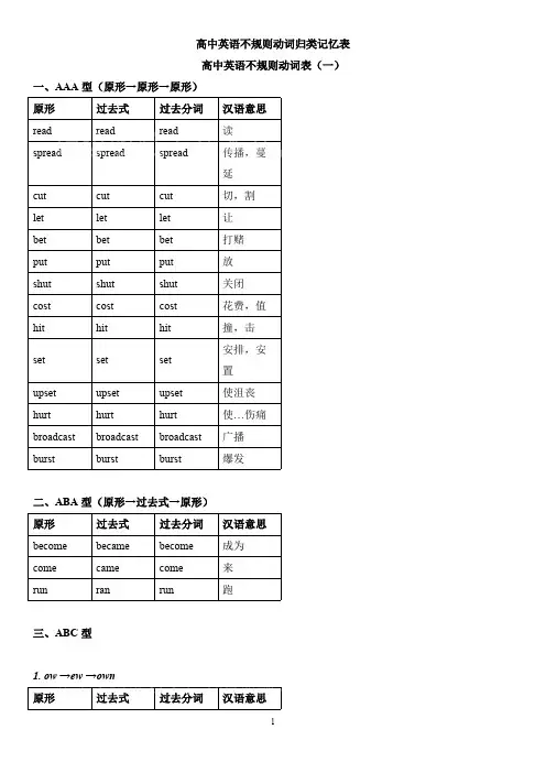 (完整版)高中(最全)动词_过去式、过去分词不规则变化分类记忆_(自己总结),推荐文档