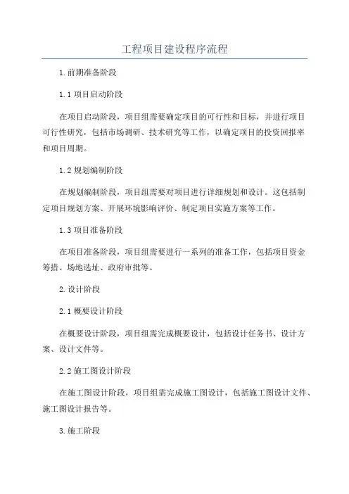 工程项目建设程序流程