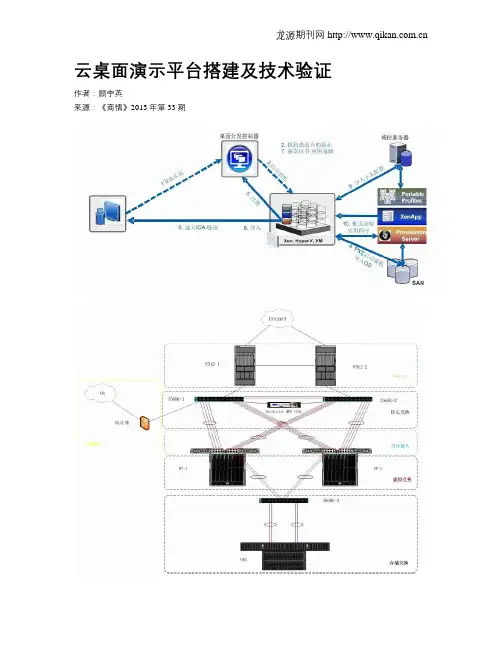 云桌面演示平台搭建及技术验证