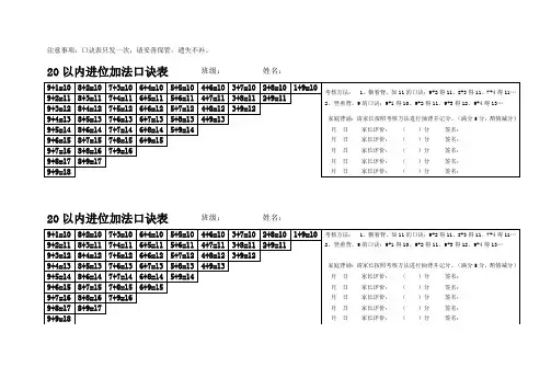 20以内进位加法口诀表(横向)