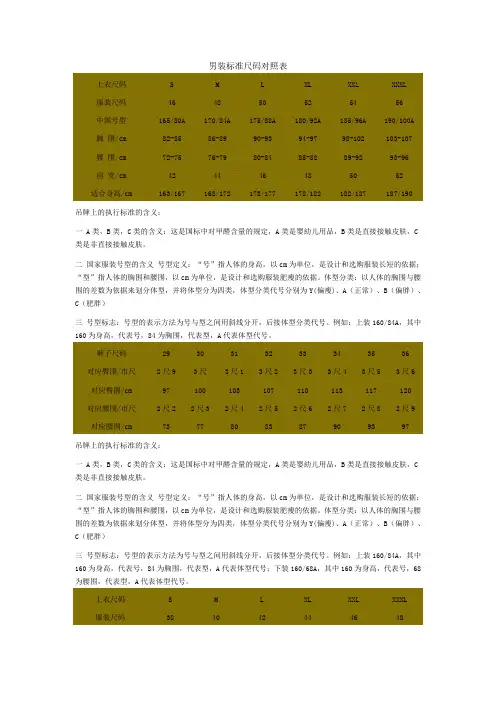 男装标准尺码对照表 2