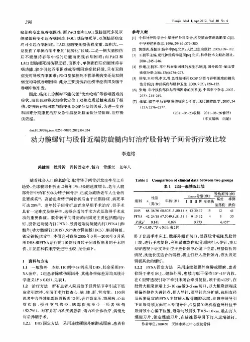 动力髋螺钉与股骨近端防旋髓内钉治疗股骨转子间骨折疗效比较