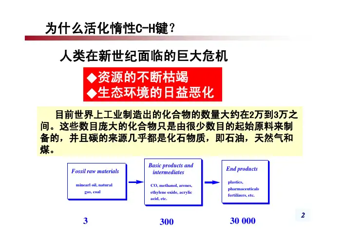 C-H活化的意义