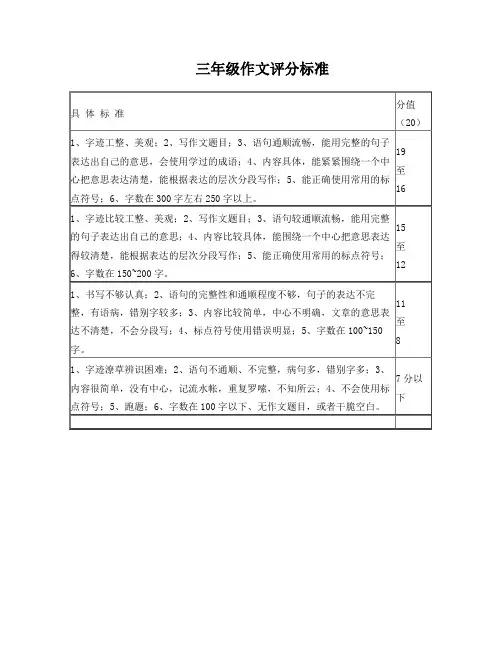 三年级作文评分标准