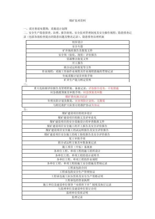 煤矿技术资料