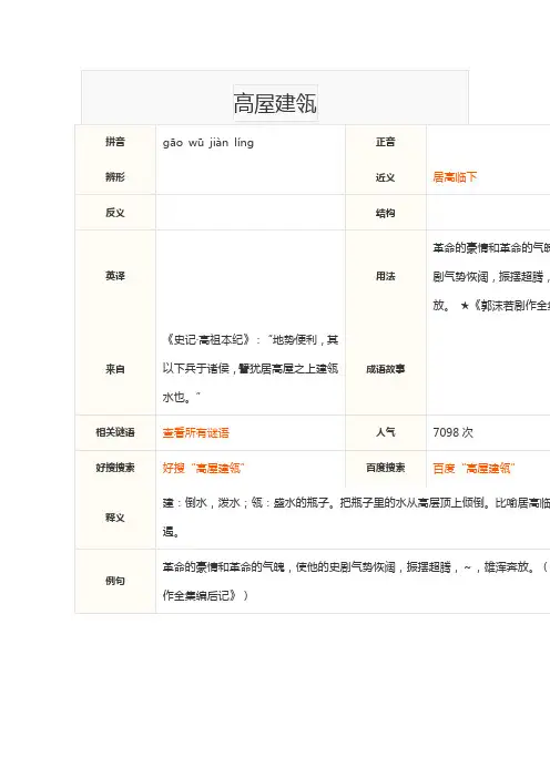 高屋建瓴的意思