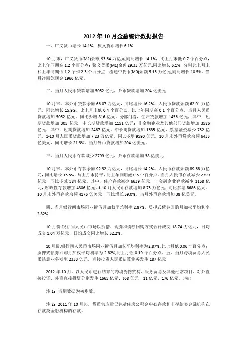 2012年10月金融统计数据报告