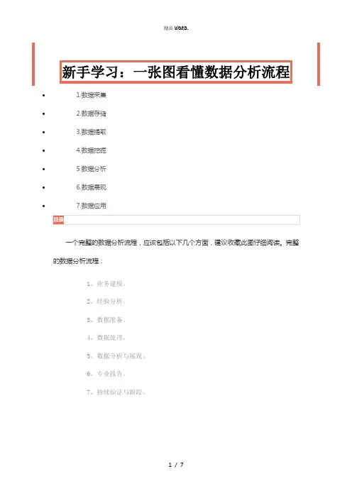 新手学习-一张图看懂数据分析流程.(优选)