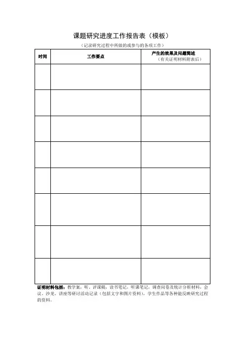 课题研究进度工作报告表(模板)