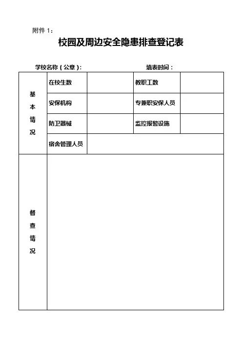 校园及周边安全隐患排查 登记表