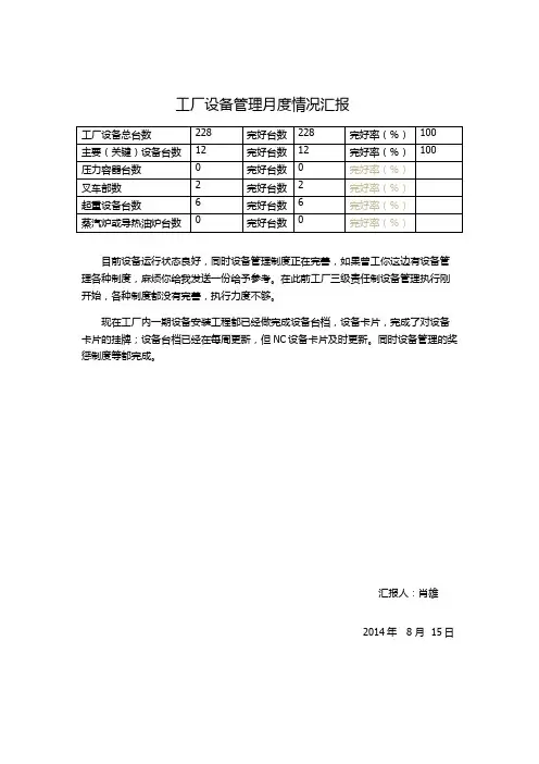 工厂设备管理月度情况汇报