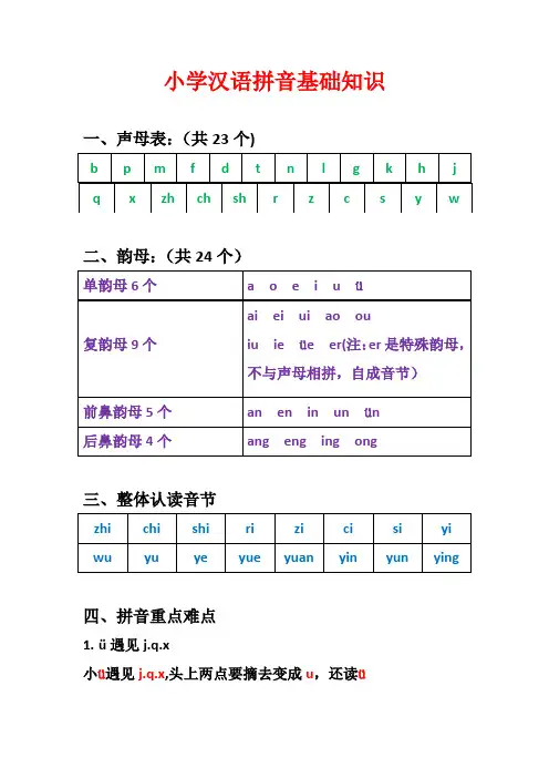 小学汉语拼音基础知识