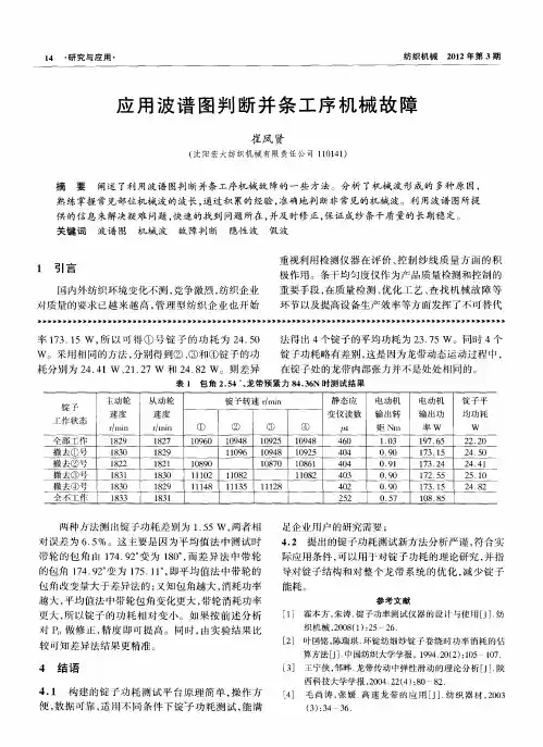 应用波谱图判断并条工序机械故障