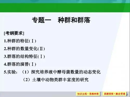高三生物二轮复习课件第6单元-1-种群和群落