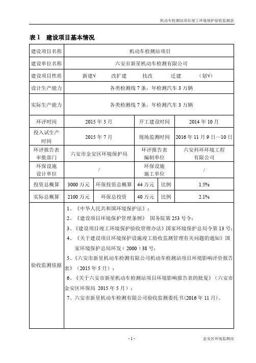 新星机动车检测机动车检测站环评报告