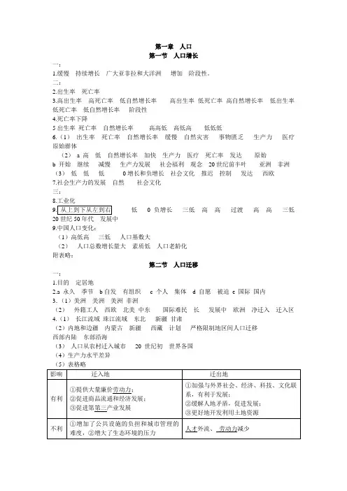 中图版高中地理(必修二)知识结构答案