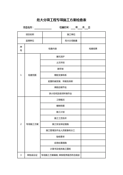 危大分项工程专项施工方案检查表