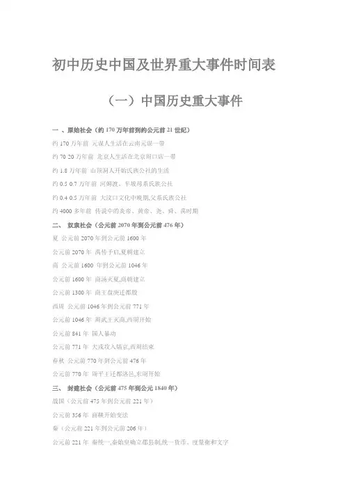 初中历史中国及世界重大事件时间表