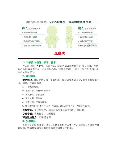 体质养生方案——血瘀质